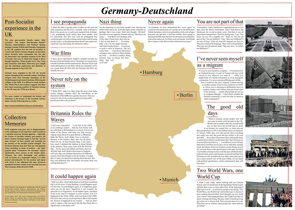 Post-Socialist Experiences: Germany